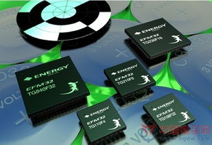 MCU廠商全力備戰(zhàn)智能家居賽道，差異化產(chǎn)品策略引領(lǐng)創(chuàng)新潮流