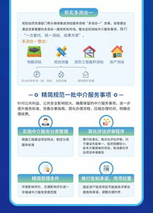 一圖讀懂 關(guān)于本市推進(jìn)工程建設(shè)項目行政審批中介服務(wù)事項改革工作的若干意見